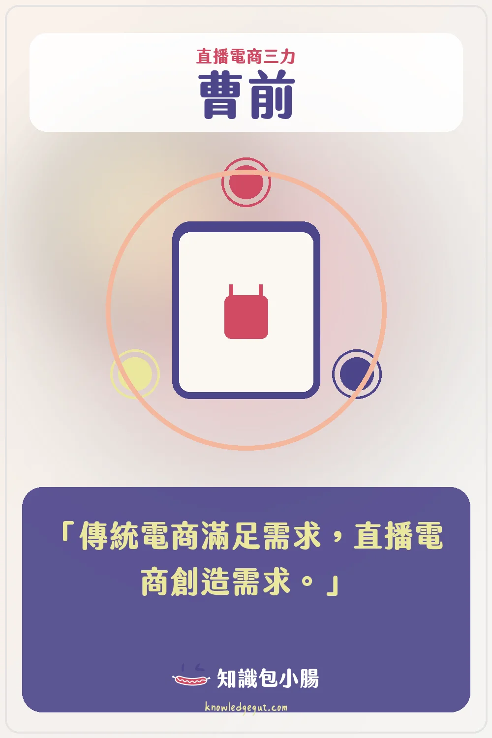 曹前知识卡