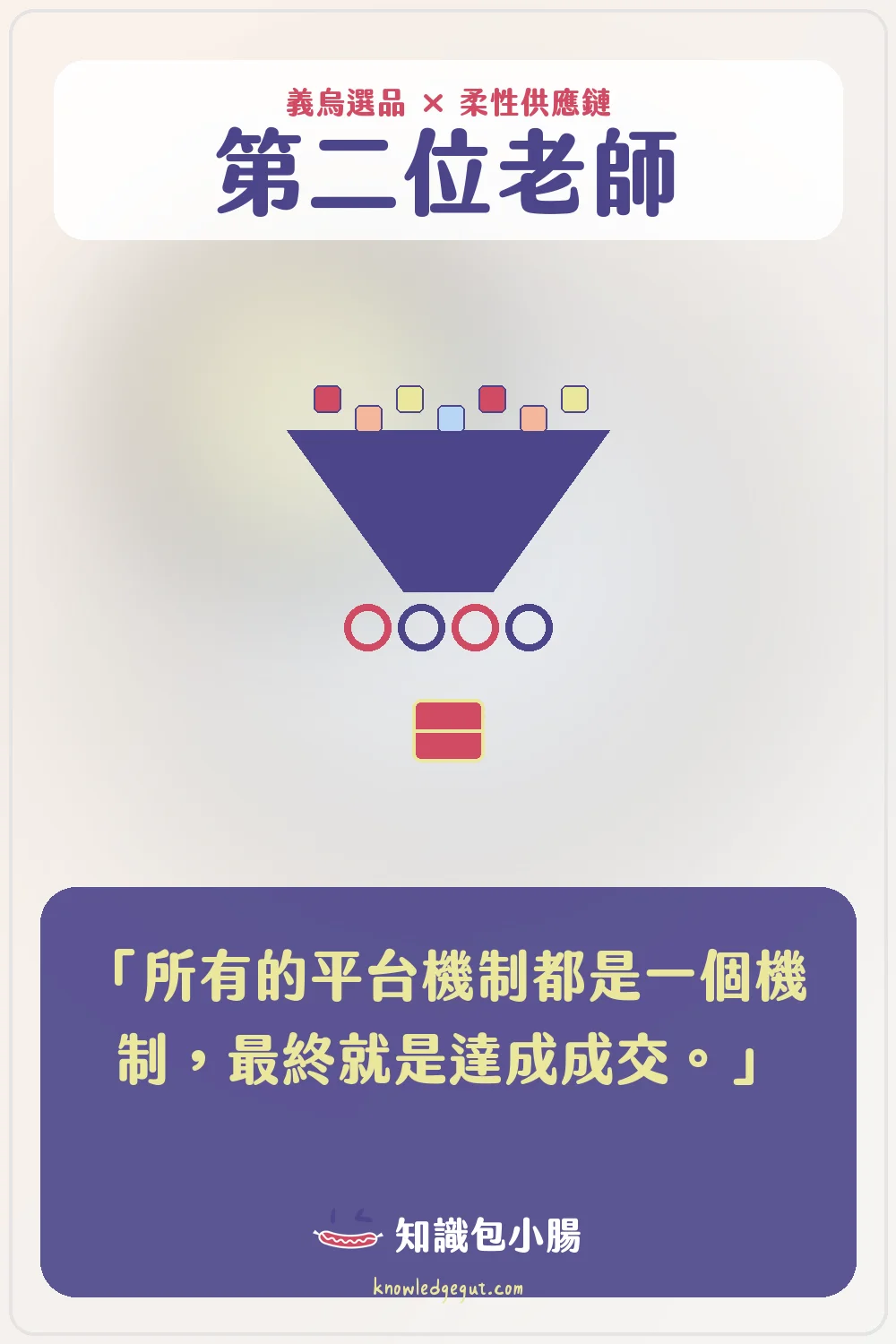 第二位老师知识卡