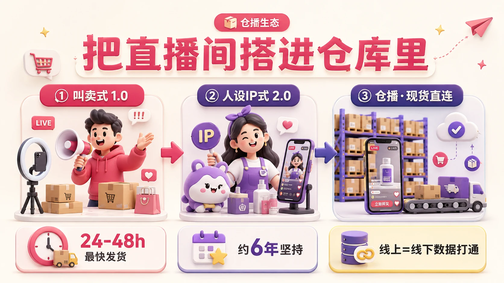 马总重点资讯图卡